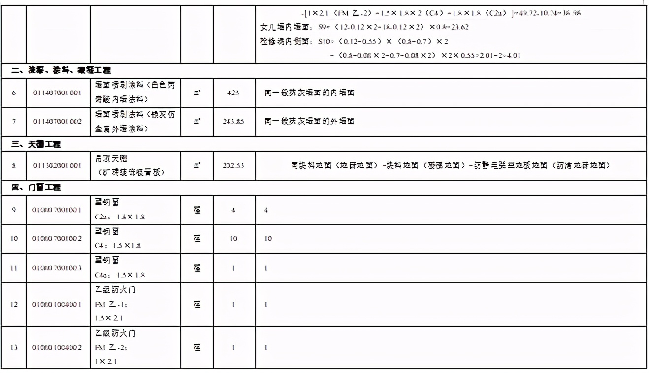 某办公楼工程量清单编制实例