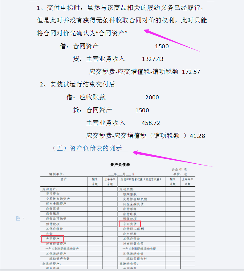2021最新最全会计科目表，附新增科目账务处理案例解析，收藏版