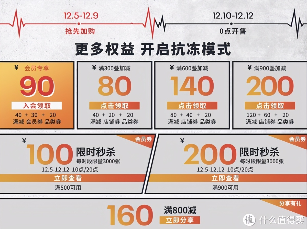 安德玛，美国运动服装品牌，以其高性能运动服饰闻名。
