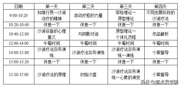 第十届 沙盘游戏疗法初中高阶连续培训项目