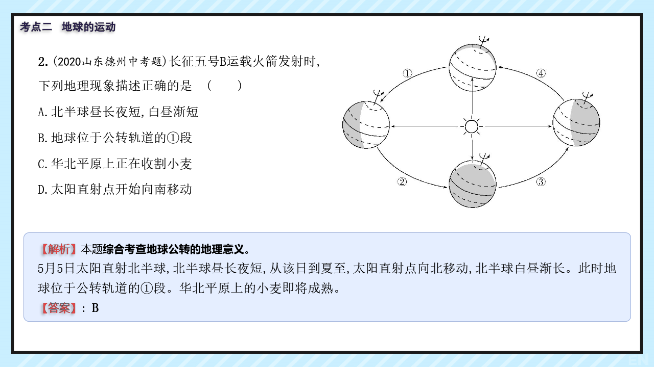 中考地理提分序列 07-综合应用地球自转和公转的地理意义