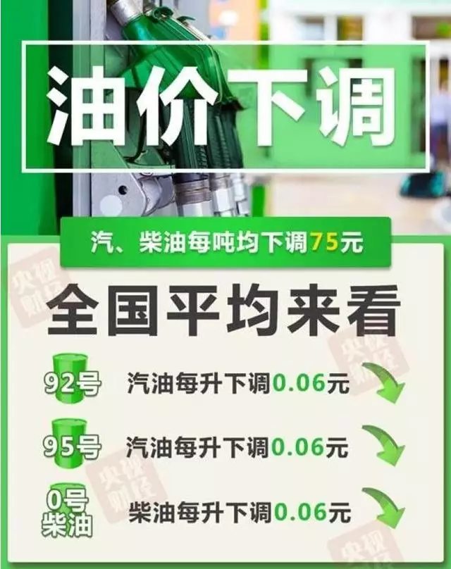你知道1升汽油有多重吗？同样200块钱，他加的油比你多！ 第3张