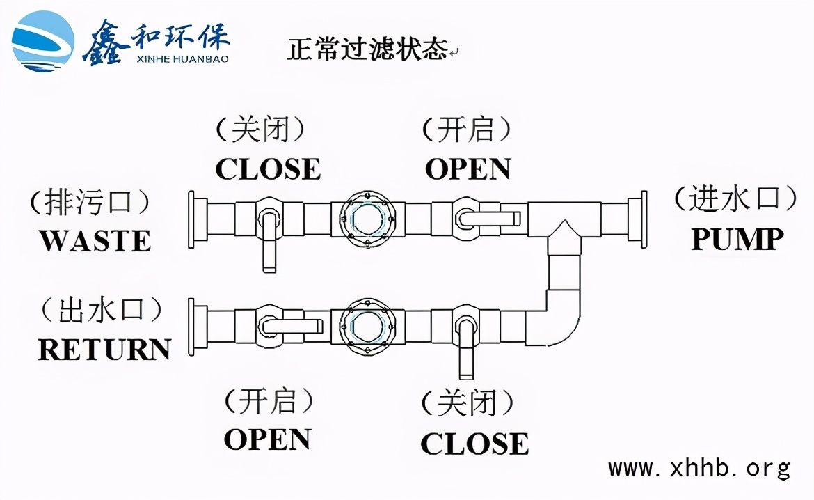 消之寶