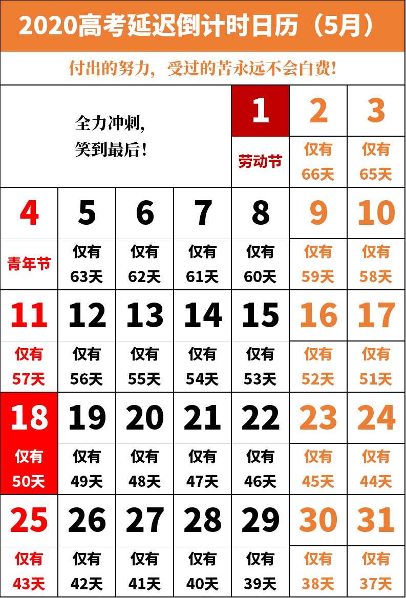 见证历史! 高考延期一个月! 最新倒计时日历和各地最新考试时间