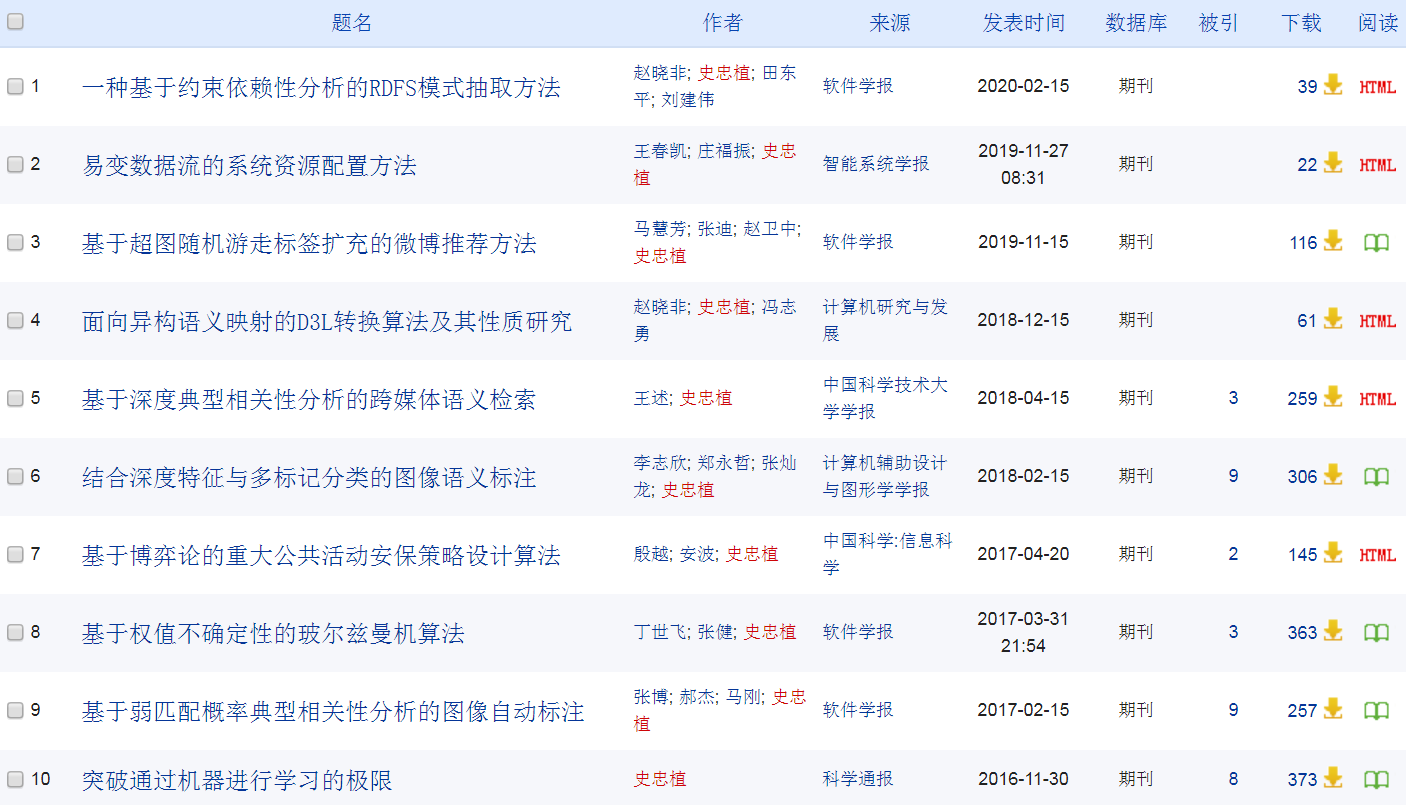 考研“拟录取”后，导师让看论文不会看？教你3招快速阅读文献