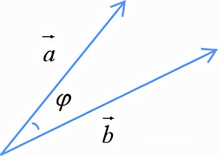 向量的定義及相關知識向量投影定理公式