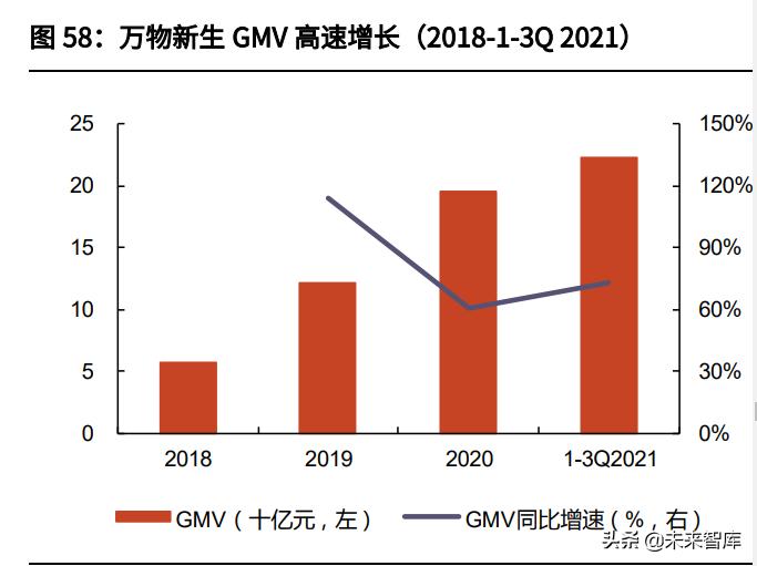 淘宝二手市场（淘宝二手市场叫什么）