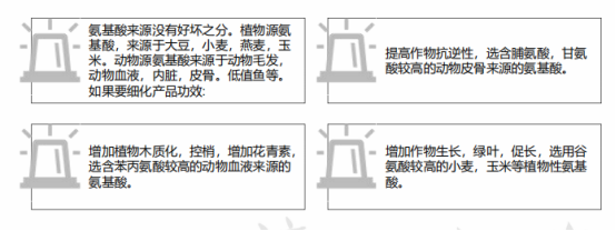 植物生理简介（植物生理的特性及土壤改良）