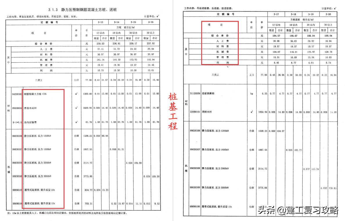 定额不好算？1166页建筑与装饰工程计价定额手册，附超多实用表格