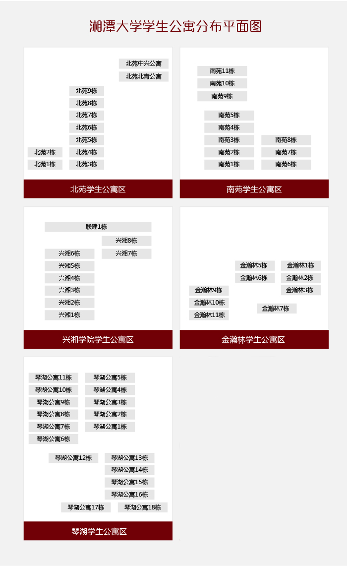 这所由毛泽东亲自倡办的大学，坐拥6大