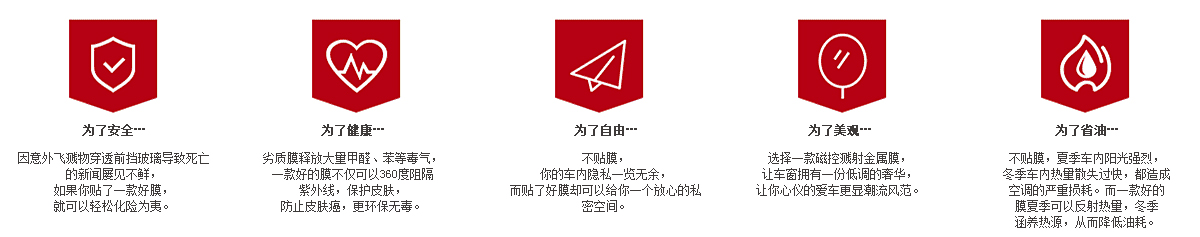 汽车贴膜必要性解析：保护车漆，提升颜值与安全