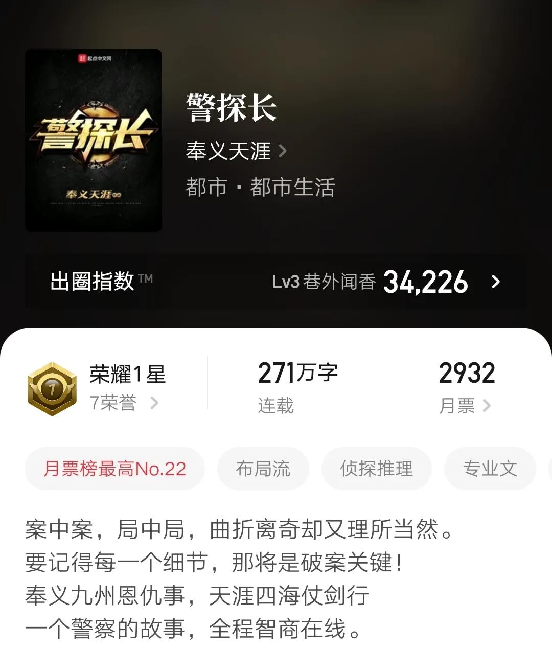 六本都市连载小说，主角职业各有不同，同样拥有精彩人生，书荒进