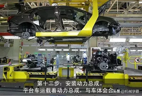 图解汽车总装线各大流程，全面、到位、直观
