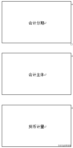 裁判是一名会计(第2天 管理者轻松看懂财报有方法（二）：游戏法熟悉会计科目)