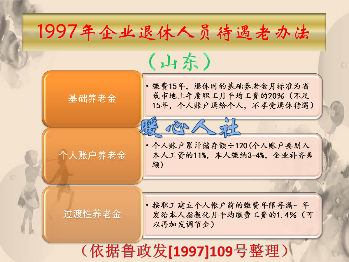 什么是病退？病退还会扣减2%的养老金吗？