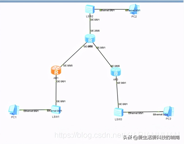 计算机网络 实验十：静态路由的配置（解答）