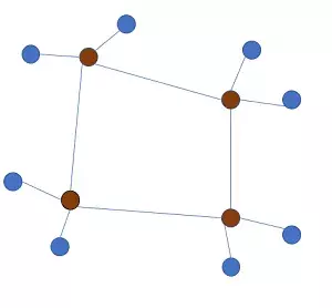 熊猫直播P2P分享率优化（上）：IP组网