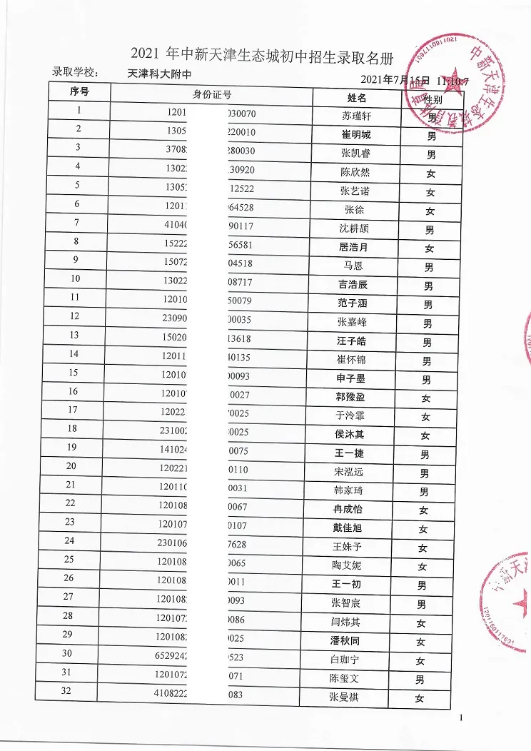 2021年天津“生态城”4所学校7年级录取名单公布！有你的名字吗？