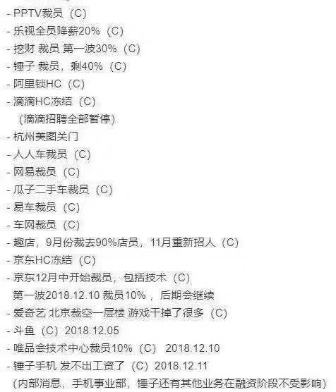 19年互联网工作好找吗，互联网的冬天听说来了，你看看你符合了吗