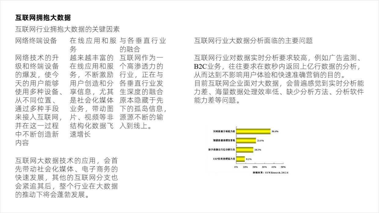 想要提高PPT的设计感，建议使用形状，简单又好用