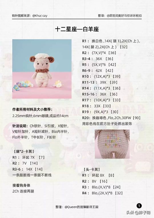 十二星座玩偶 白羊座