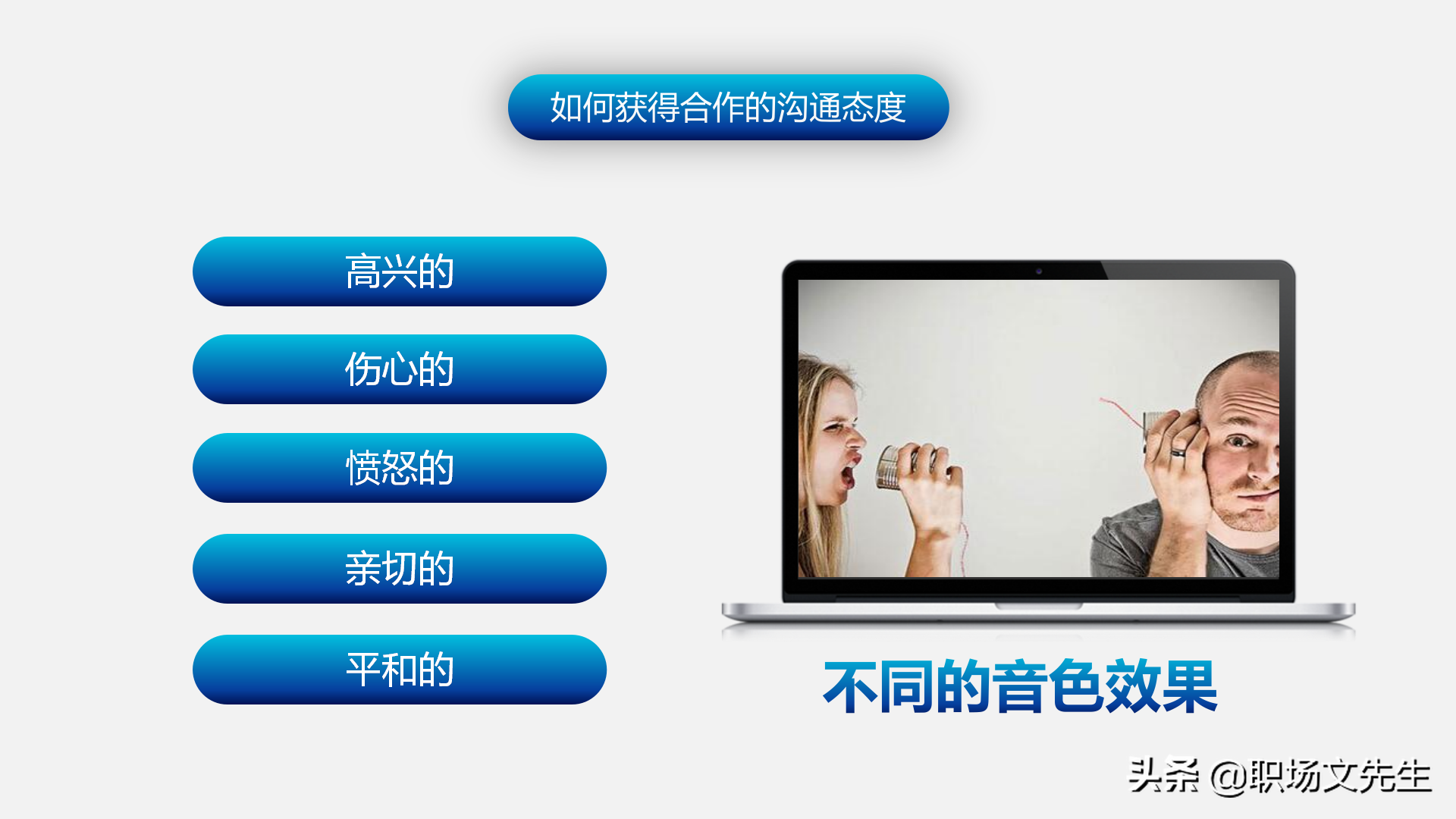 怎样进行上下沟通？47页有效沟通技巧培训课件，沟通的三大要素