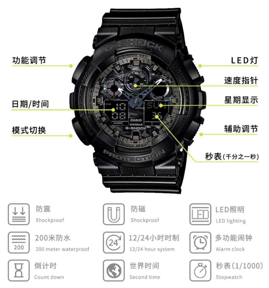 學生手表品牌排行榜,