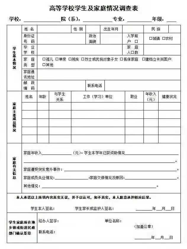 大学录取通知书里，有一张很重要的表，能为学生节约几千块钱