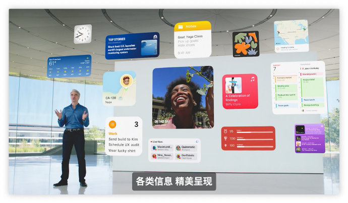 苹果 WWDC21 发布会全汇总，iOS 15更个性化，全家桶协作更有生产力