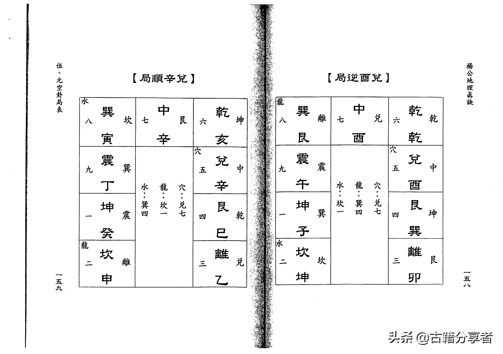 风水地理书《杨公地理真诀》2部份