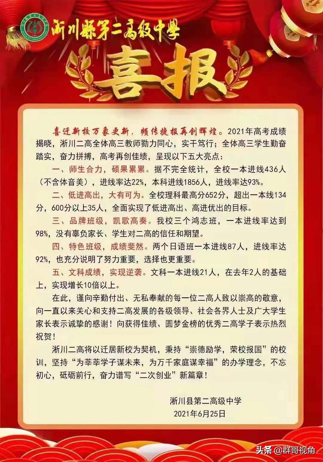 南阳市30所示范高中2021高考喜报