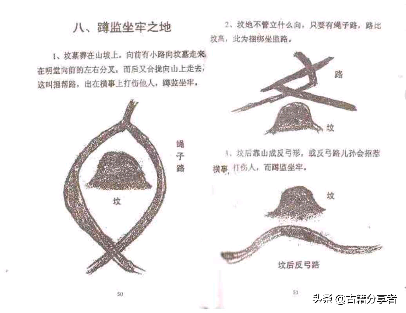 阴宅风水穴位绝断