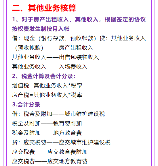 超市会计速看：45种最新超市进项税额抵扣，附超市会计分录详解