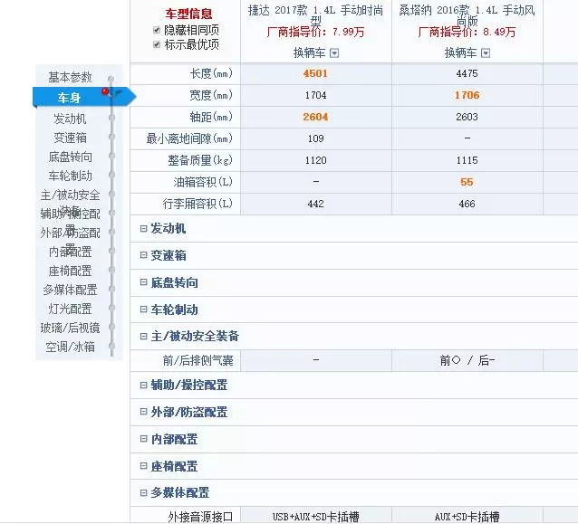 开不坏的二手捷达,价格只要几千块,还有那么多豪华配置