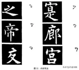 欧、颜、柳、赵四体结体和笔法