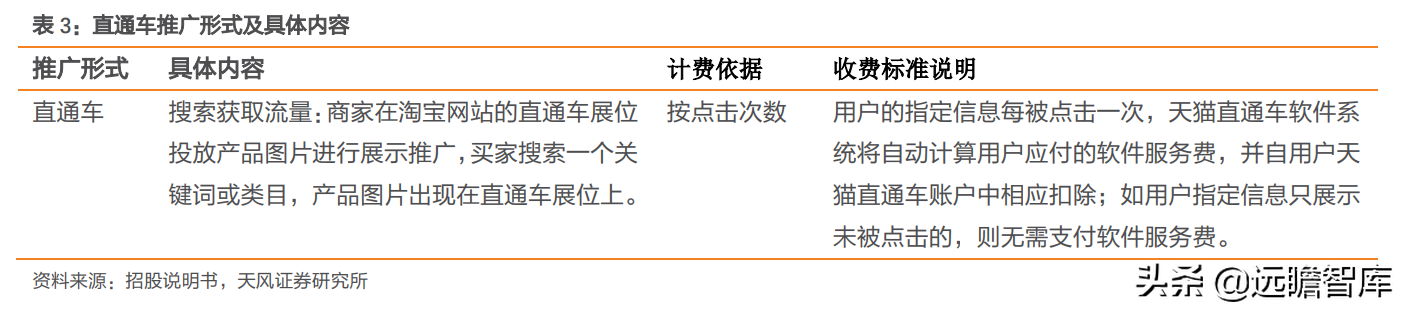 定位25-45岁都市女性，戎美股份：线上领先女装品牌，优势很明显