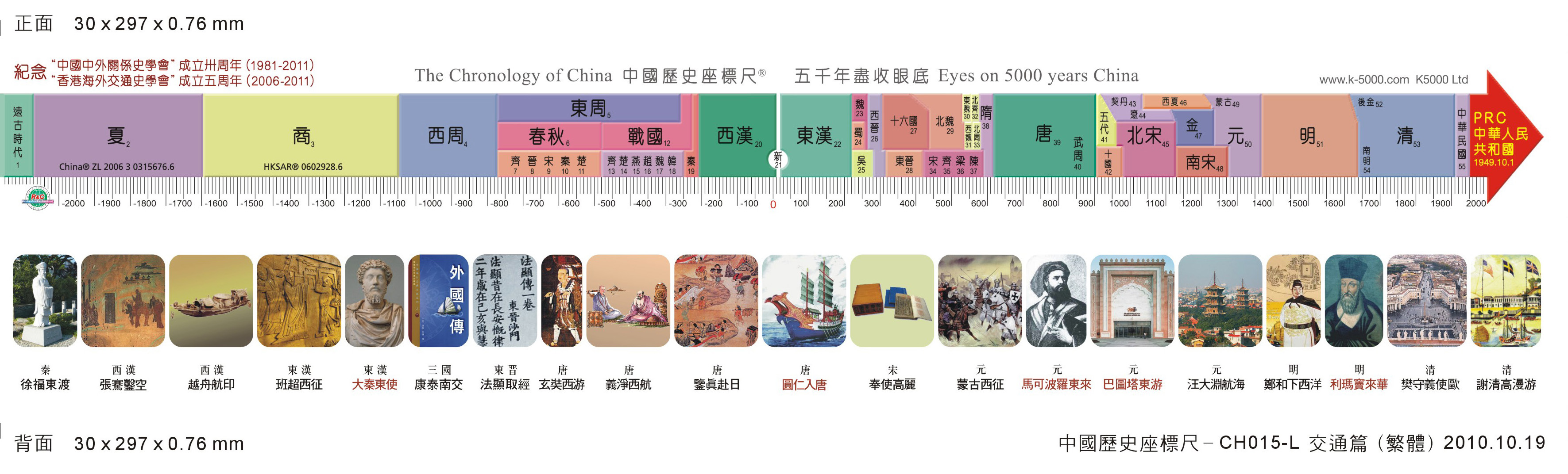 中国朝代顺序表，中国历史朝代歌，中国有多少个朝代？