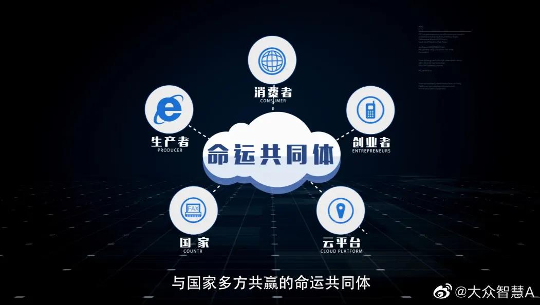 华云数字：数字区块链+消费的新商业模式