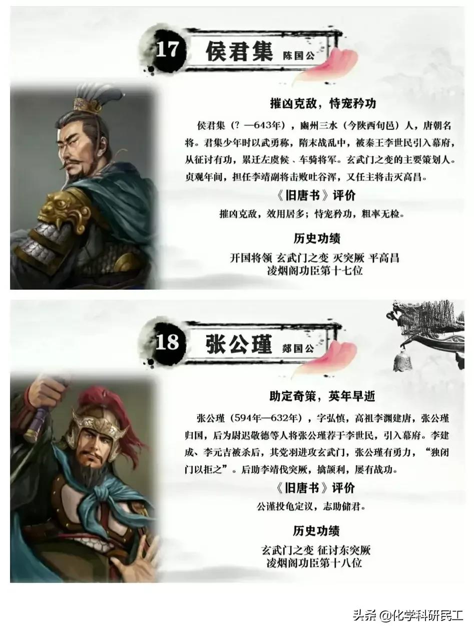 凌烟阁二十四功臣名单及介绍