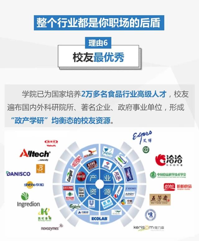 2021年选择江南大学食品学院的7个理由！附食品学院2021招生计划