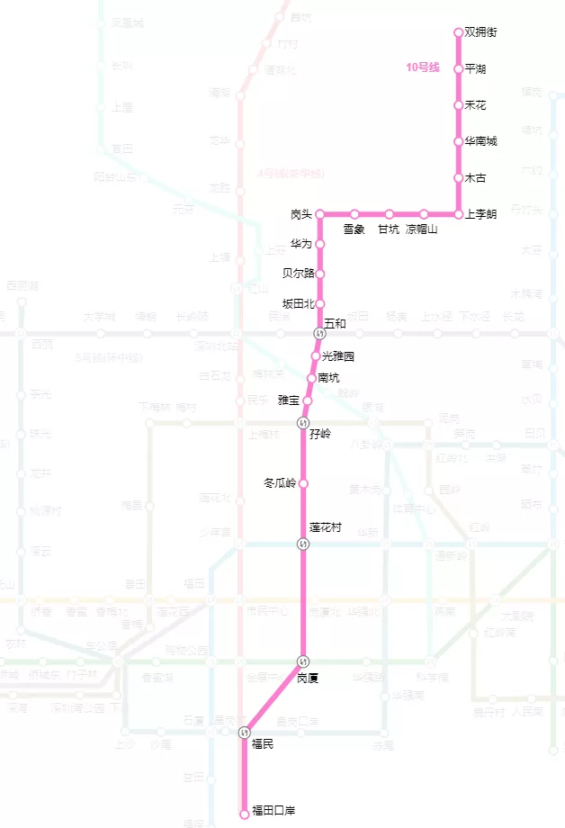 与龙岗不一样的坂田，凭啥在今年成为网红片区
