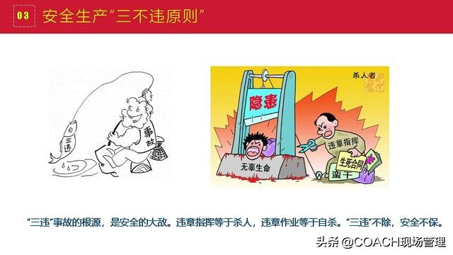 现场管理（安全）-200张PPT非常完美与漂亮的员工安全教育培训