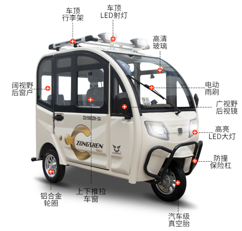 老年人适合什么代步车？两款新品上市，遮风挡雨跑得远不到5000元