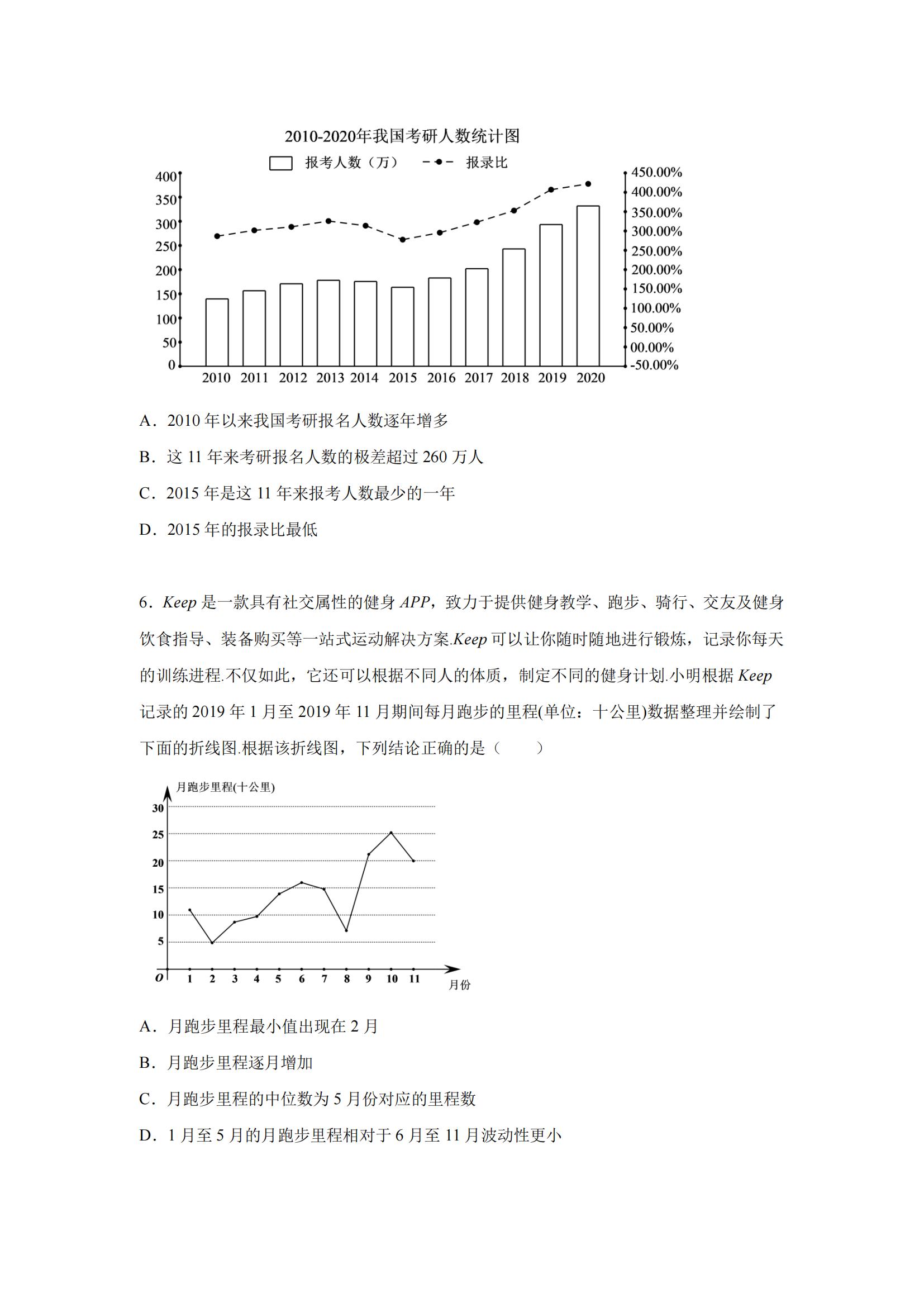 新高考题型：图表信息题（精选50题），解题指导分享，只发这一次