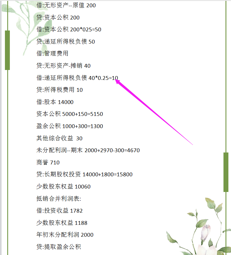 速看！中级会计考试真题回忆版附答案解析，了解题型对答案