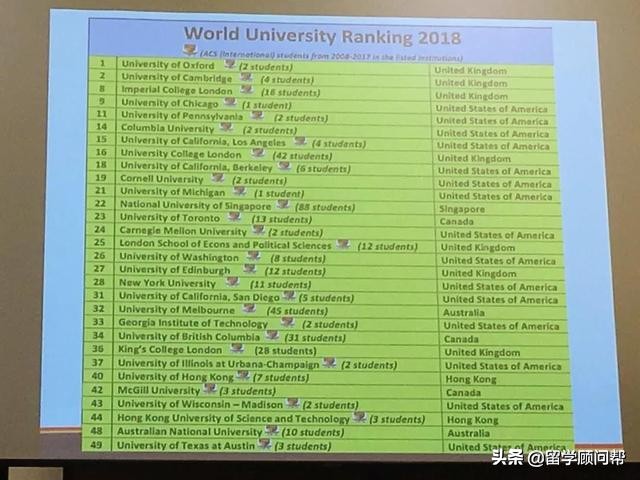 院校分享|新加坡英华中学（国际）