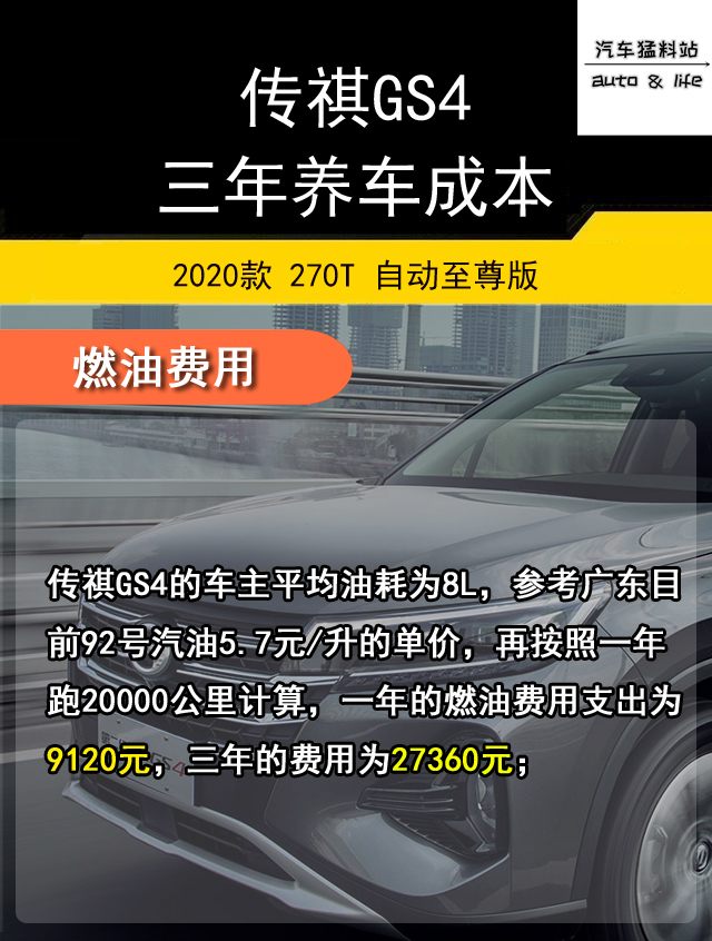 想入手广汽传祺GS4，全款落地多少钱，养车成本高不高？