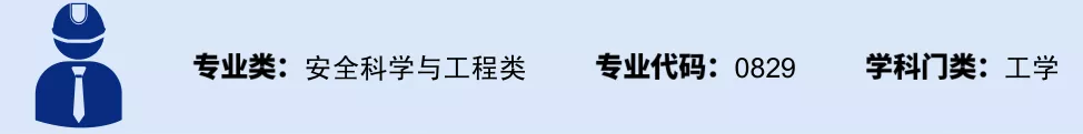 2020录取结束,10大“热门专业”出炉,哪个专业最火