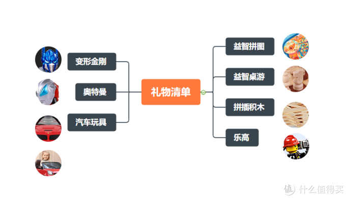 男童礼物买什么好（适合男生的新年礼物）