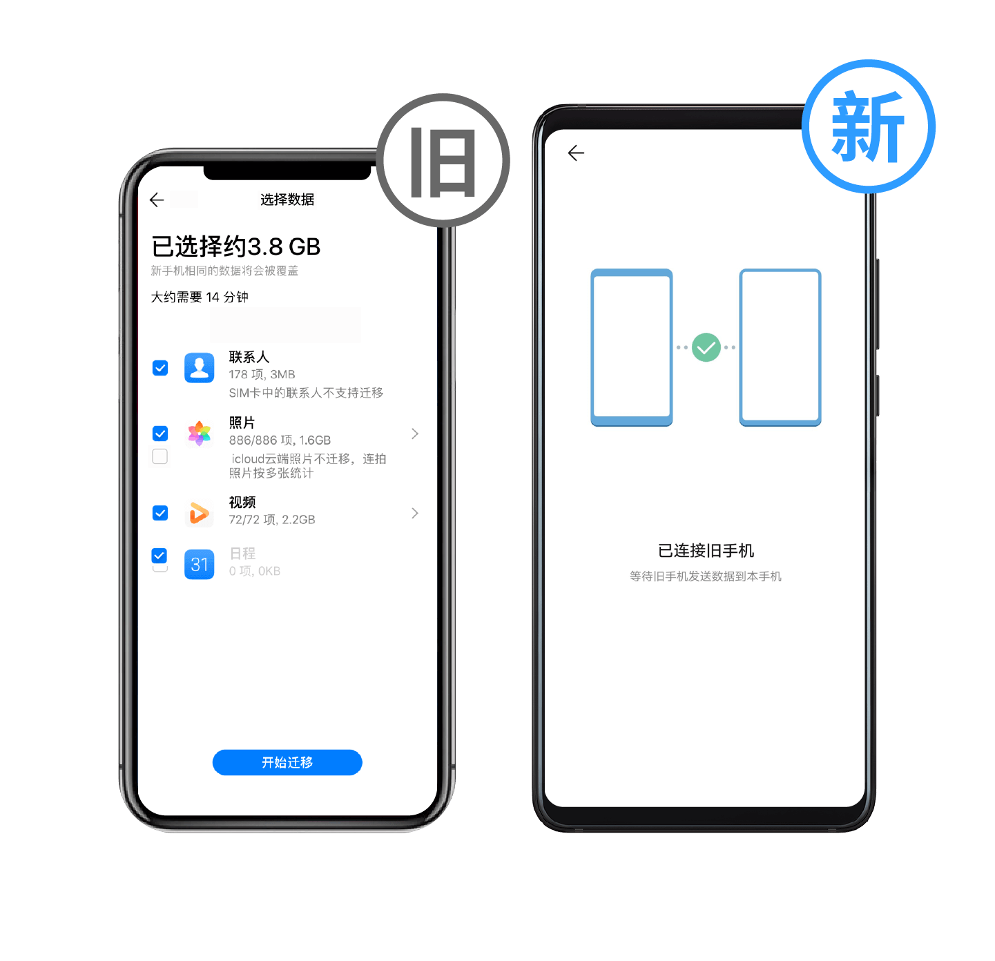 换新机必看，一招帮你数据迁移大难题